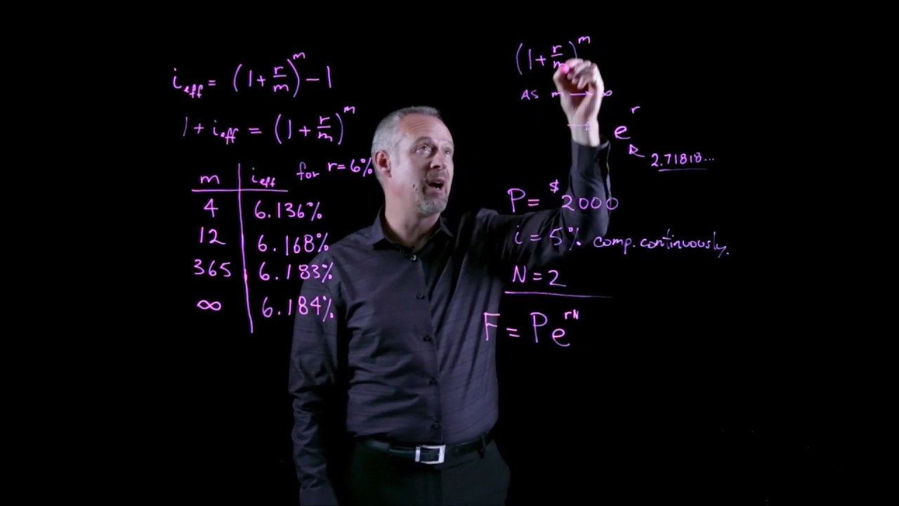 Continuous Compounding - Engineering Economics Lightboard