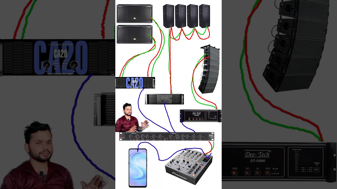 full connection Dj mixer Crossover Amplifier Bass top line arry #shorts