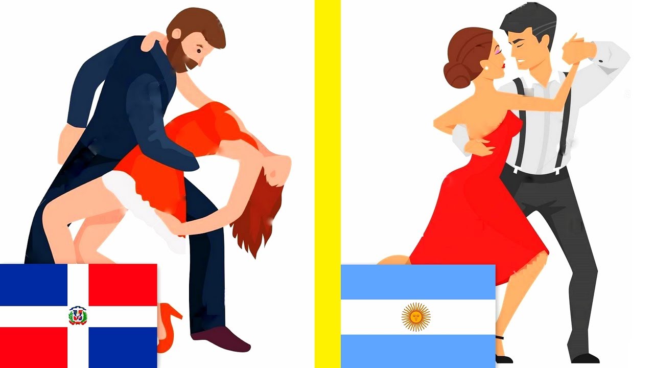 EL BAILE DE CADA PAÍS LATINO