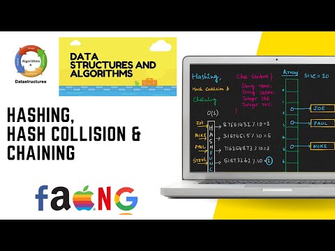 Hashing, Hash Collision and Chaining