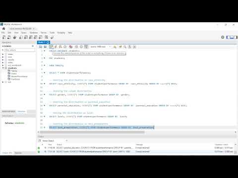 MySQL Workbench Data Analysis Using Kaggle Dataset Portfolio Project