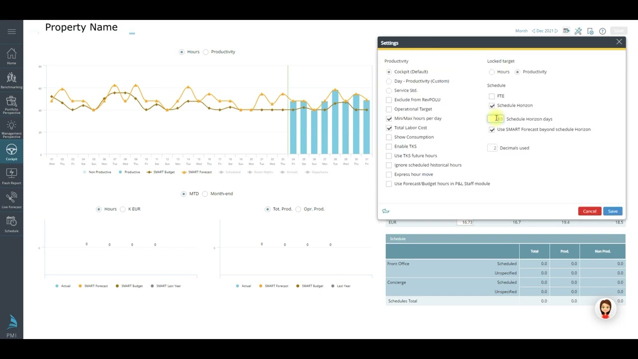 Schedule 2/8 How to create a labor cockpit schedule 