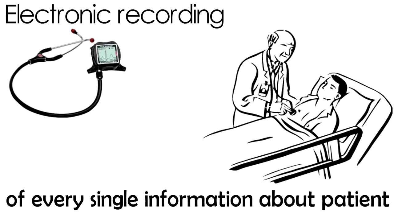 Clinic practice automation - Doctors and Consultants