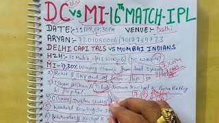 Delhi Capitals vs Mumbai Indians 16th match prediction ipl2023, DC vs MI dream11 team, DC vs MI