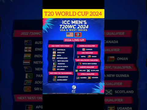 T20 WORLD CUP 2024 #ipl #cricket #csk #ipl2023 #world Cup 2023 final