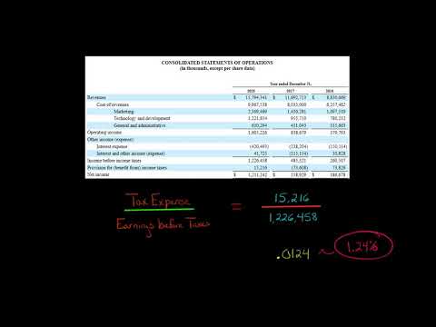 How to Calculate the Effective Tax Rate