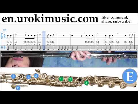 How to Play Flute Maroon 5 - Girls Like You ft. Cardi B Tabs um-i-fn352