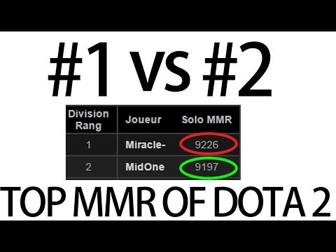 Top MMR Game of Dota -  Pro Invoker by MidOne vs Miracle TA