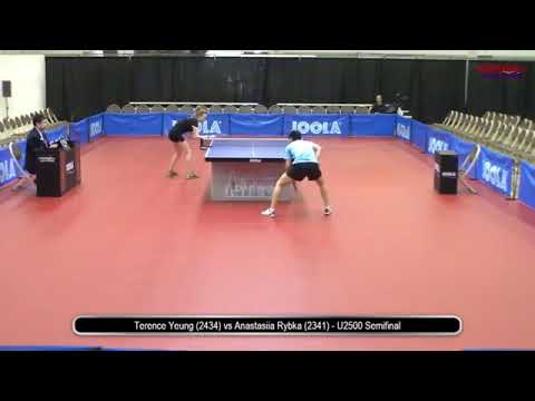 Terence Yeung (2434) vs Anastasiia Rybka (2341) - U2500 Semifinal