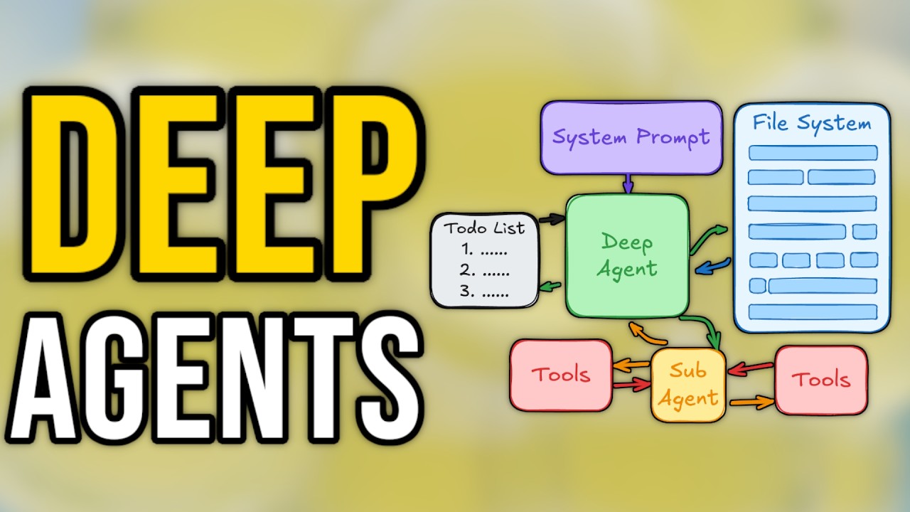 Build AI Agents That Work While You Sleep | Deep Agents