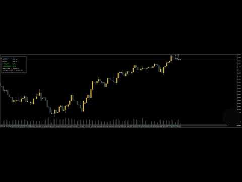 Video TradeVectorFX