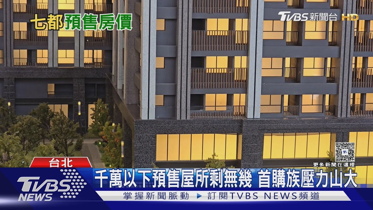 千萬以下預售屋快沒了! 首購族壓力山大七都「僅剩這幾區」