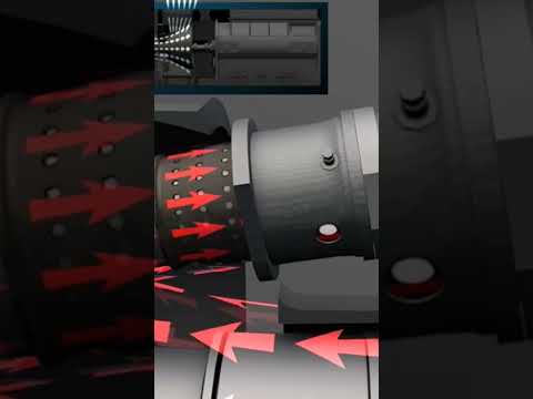 How Gas Turbine Combined Cycle Power Plants Produce Electricity Electrical Energy