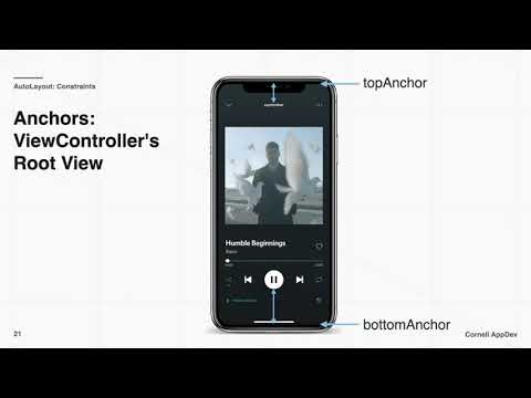 Intro to iOS Development: Lecture 2 - UIKit and AutoLayout