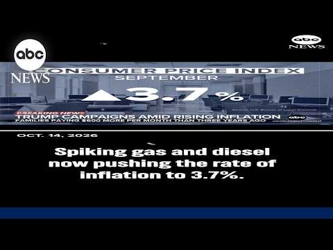 Will inflation impact the midterm elections?