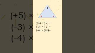 The Magic Triangle Trick for Multiplying Integers! | Math MindSet