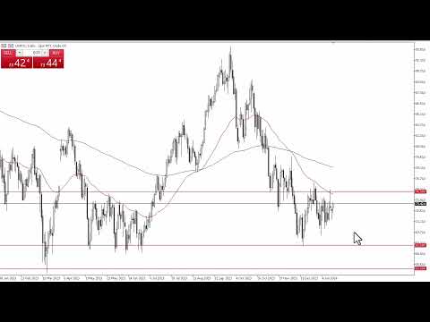 Oil Technical Analysis for January 17, 2024 by Chris Lewis for FX Empire