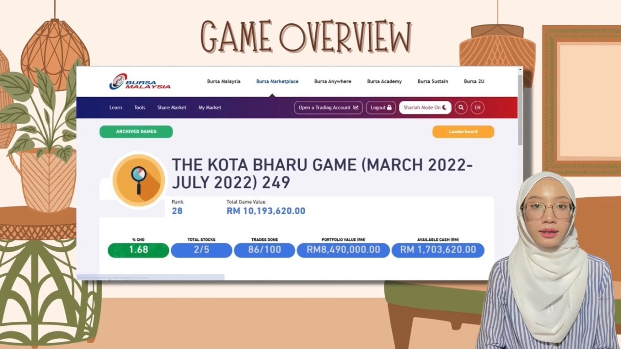 FIN552 INVESTMENT AND PORTFOLIO ANALYSIS - BURSA MARKETPLACE GAMES REPORT