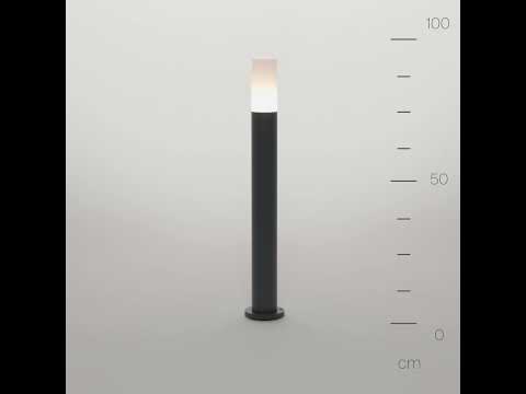 Превью видео