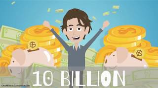The Market Capitalization |Market Cap| Explained in One Minute| Stocks, Bitcoin And Cryptocurrencies