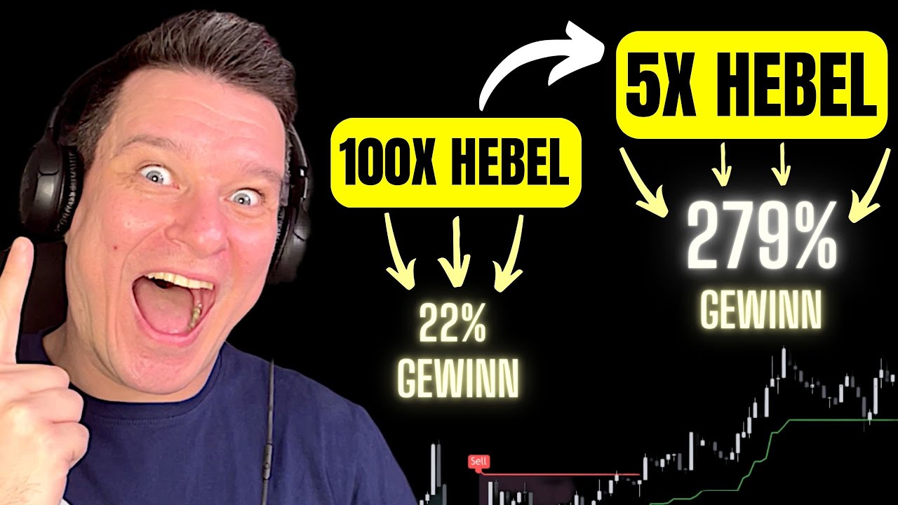 Wieso Du mit Hebel weniger beim Trading verdienst | Welcher Hebel bei Bitcoin und Ethereum?