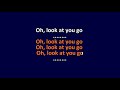 Sunset Rubdown - Idiot Heart - Karaoke Instrumental Lyrics - ObsKure