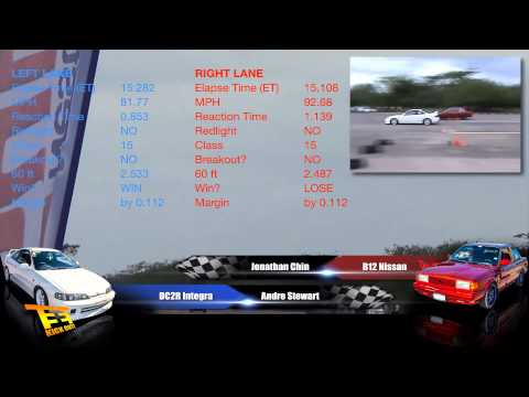 Semi Final Andre DC2R vs Jonathan B12