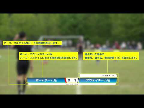 サッカー専門 サッカー動画を中継っぽく仕上げます タイム 得点表示などテレビの試合と同じような効果を付けます 動画編集 ココナラ