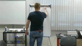 Внешняя КОМПЕНСАЦИЯ внутренней УЁБИЩНОСТИ