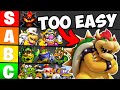 Ranking The Final Boss Of Every Mario Game