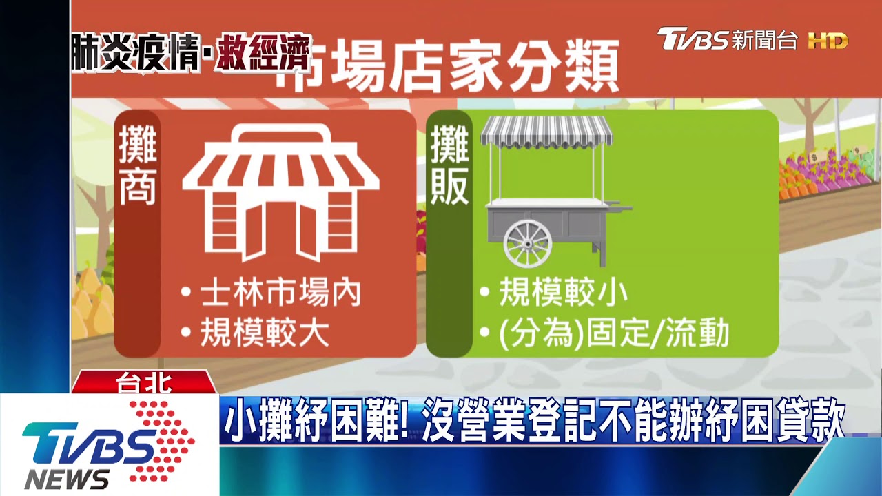 辦紓困反遭追稅? 士林夜市流動攤販叫苦