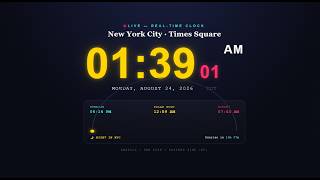 🔴 LIVE — New York City (Times Square) Real-Time Clock, Date, Sunrise & Sunset Tracker