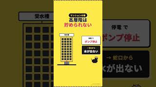 お風呂の残り湯は防災正解でも条件付き