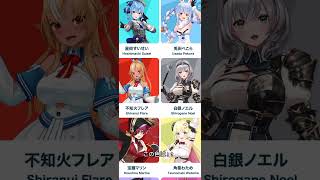 【ルーレットチャレンジ】#小6#スマホ指描き#ホロライブ#宝鐘マリン #小6が頑張って描いてみた #イラスト#イラストメイキング