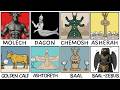 Every False Gods Israel Worshipped And Why God Was Furious