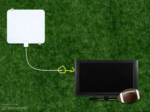 Winegard Rayzar Antenna for Tailgating