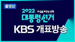 [Live] 第20屆大韓民國總統選舉開票