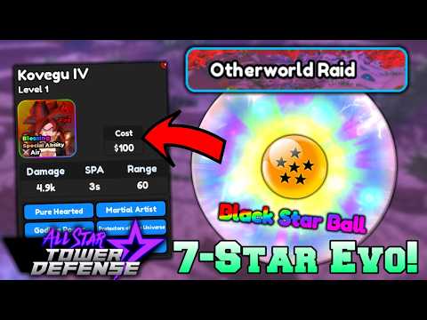 Raid Astd