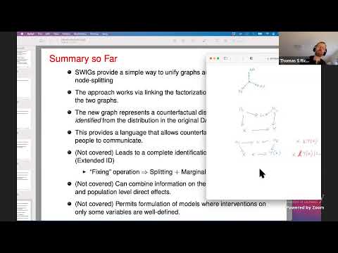 An Introduction to Potential Outcomes, DAGs and Single-World Intervention Graphs