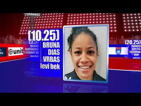 ARKUS liga: Emisija 12 - Pregled odigranih kola i najava predstojećeg vikenda