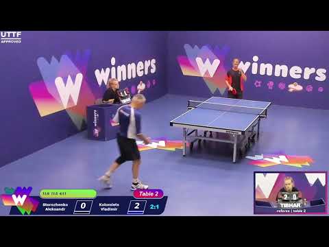 Winners League  06.08.21   Storozhenko Aleksandr - Kolomiets Vladimir  16:00