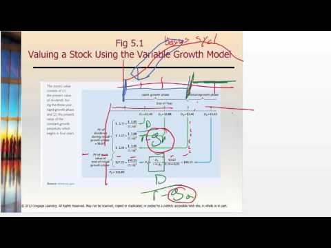 finintro - microLecture 5.2