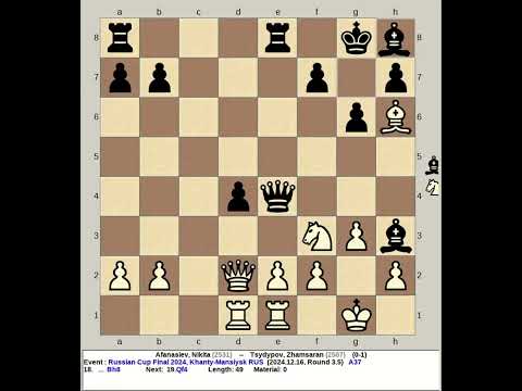 Afanasiev, Nikita vs Tsydypov, Zhamsaran | Russian Chess Cup Final 2024, Khanty Mansiysk R 35