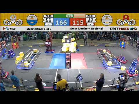 QF2-2 - Great Northern Regional 2018