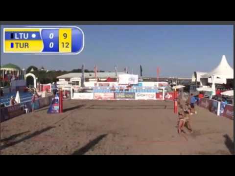 Zobnina/Mazurkeviciute LTU [14]-Vence/Karayilan TUR-2016 CEV U20 Beach Volleyball
