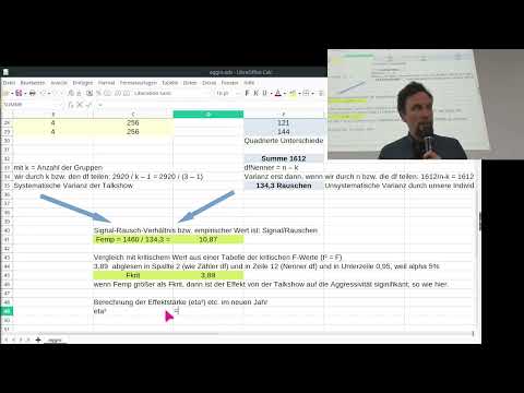 Statistik II Vorlesung 10: Voraussetzungsprüfung, post hoc Tests und Kontraste für die ANOVA
