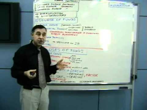 Financial Institutions Lecture 01