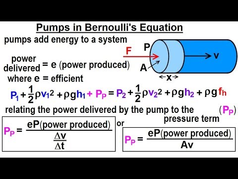 Physics 34 1 Bernoulli s Equation Flow in Pipes 1 of 38 Parameters Affecting Flow