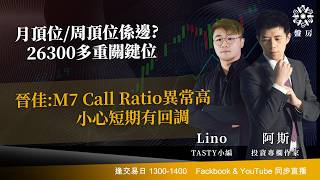 TASTY 盤房 Live 2026-04-15 | 港股財經直播 | 即市分析
