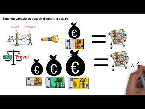 Quelles sont les solutions pour augmenter notre pouvoir d'achat ?